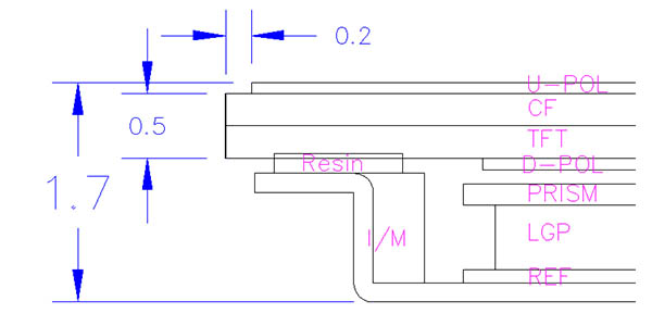 ultra-premium-narrow-bezel-lcd-display-modules01.jpg ultra-premium-narrow-bezel-lcd-display-modules01.jpg