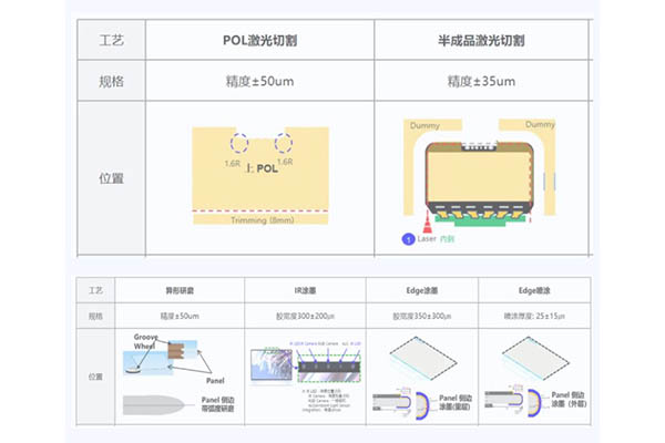 ultra-premium-narrow-bezel-lcd-display-modules02.jpg ultra-premium-narrow-bezel-lcd-display-modules02.jpg