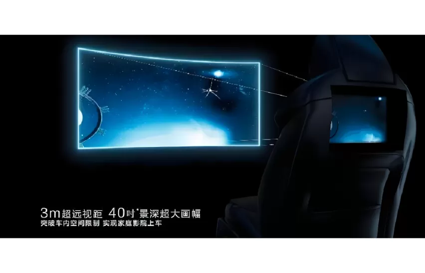 Intelligent Dimming of Mini LED In-Vehicle Displays in 2025: Technological Breakthroughs and Market Competition by Leading Manufacturers